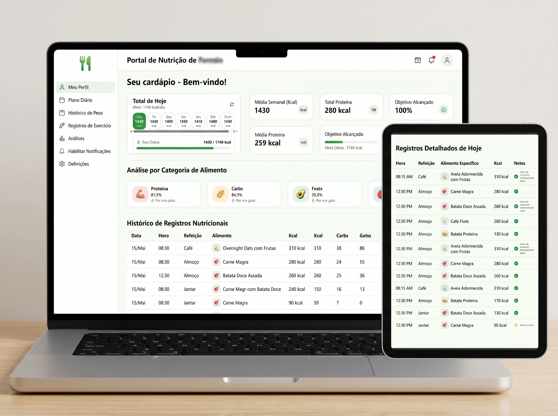 Cardápio Semanal Pronto